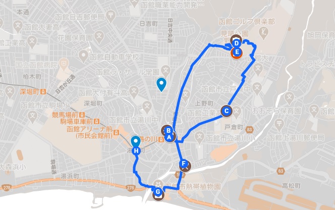 Check the walking course