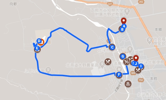 Check the walking course