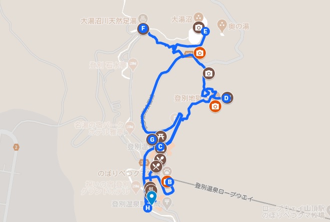 Check the walking course