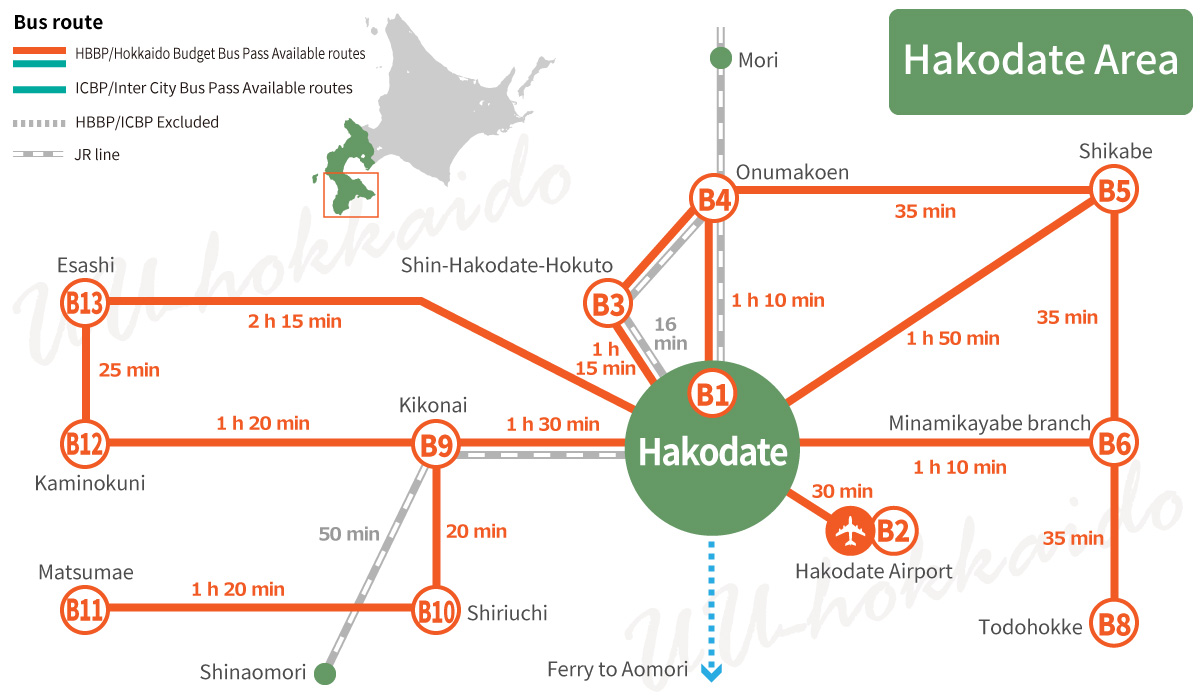 busroute