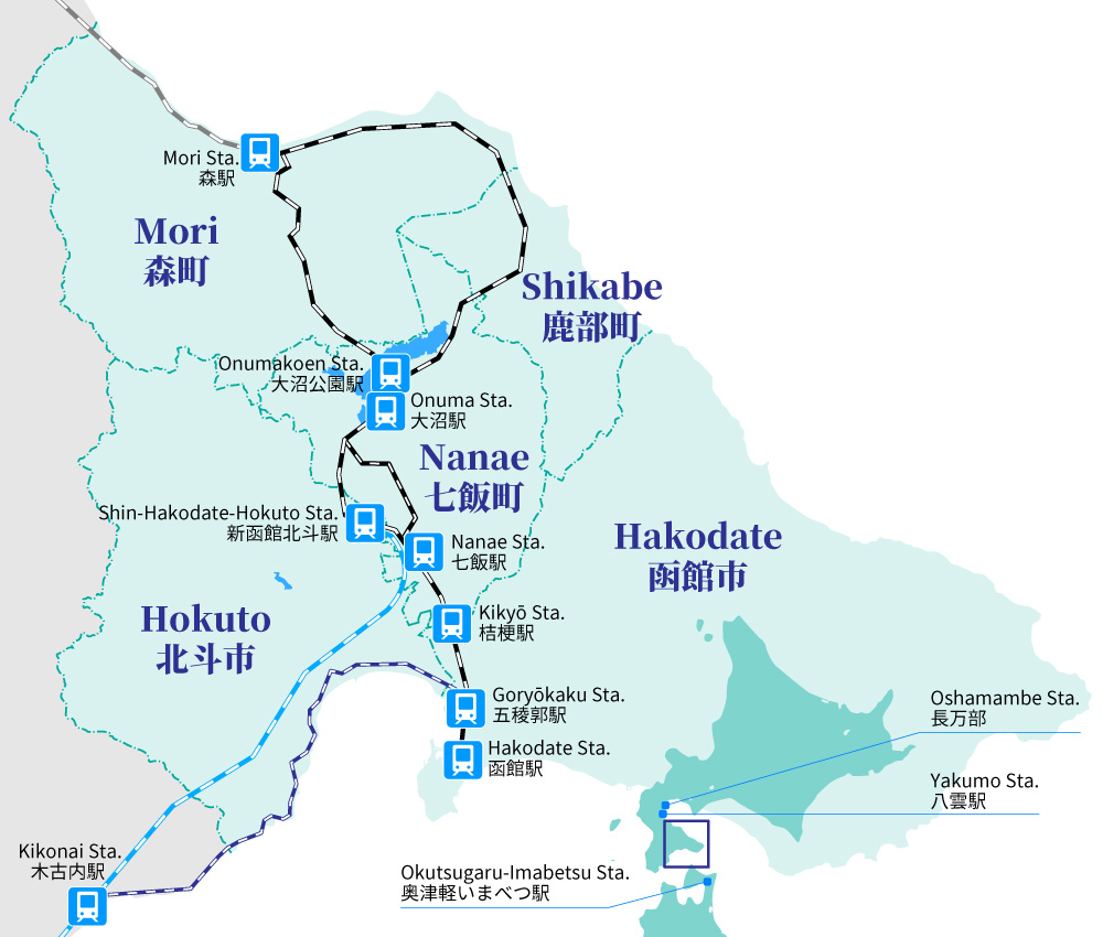 Sales location
